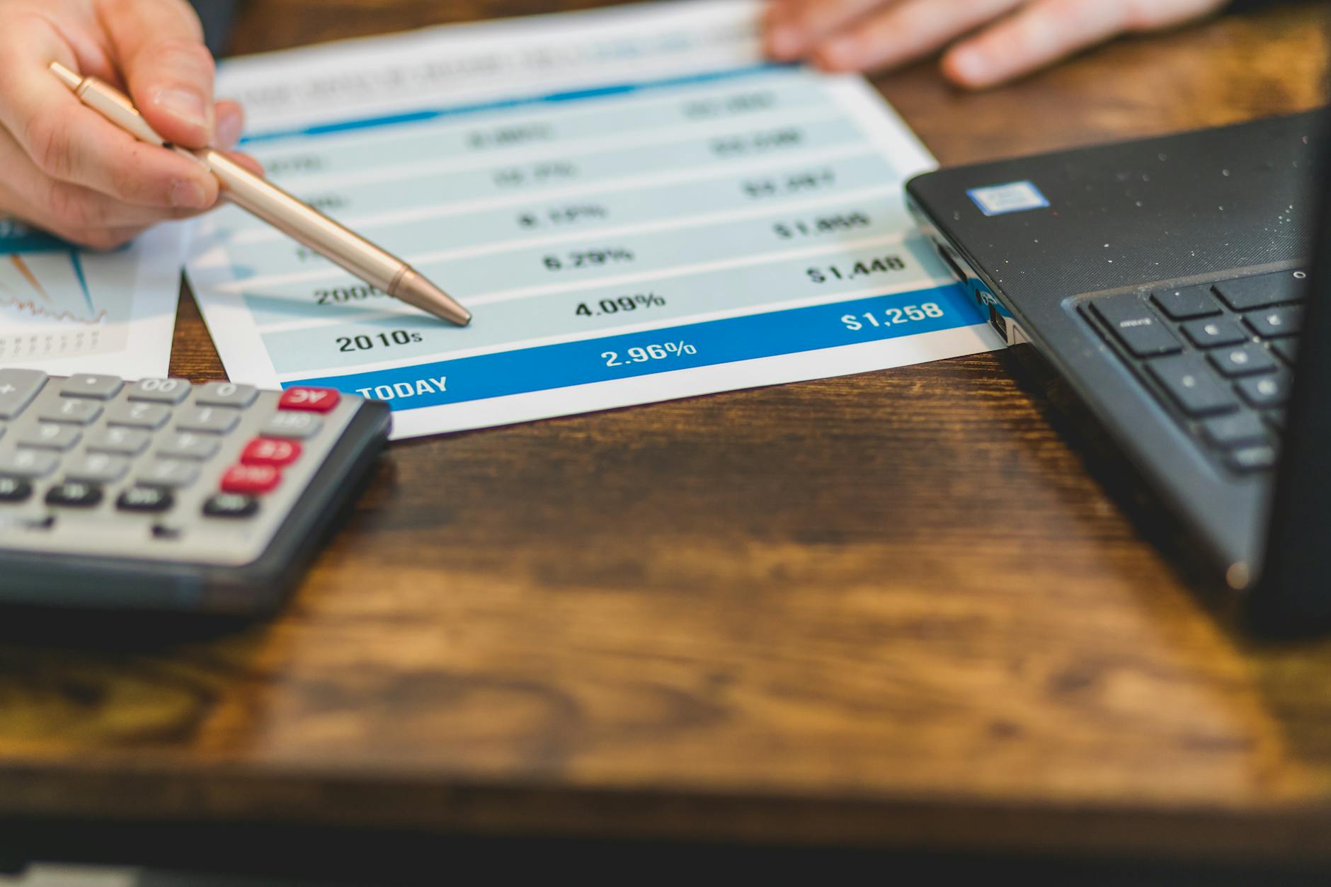 How Compound Interest Creates Wealth Without Higher Income