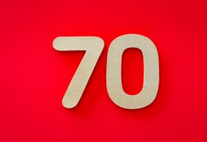 401k Balance by Age in 2026: The Numbers Are Worse Than You Think - Featured image