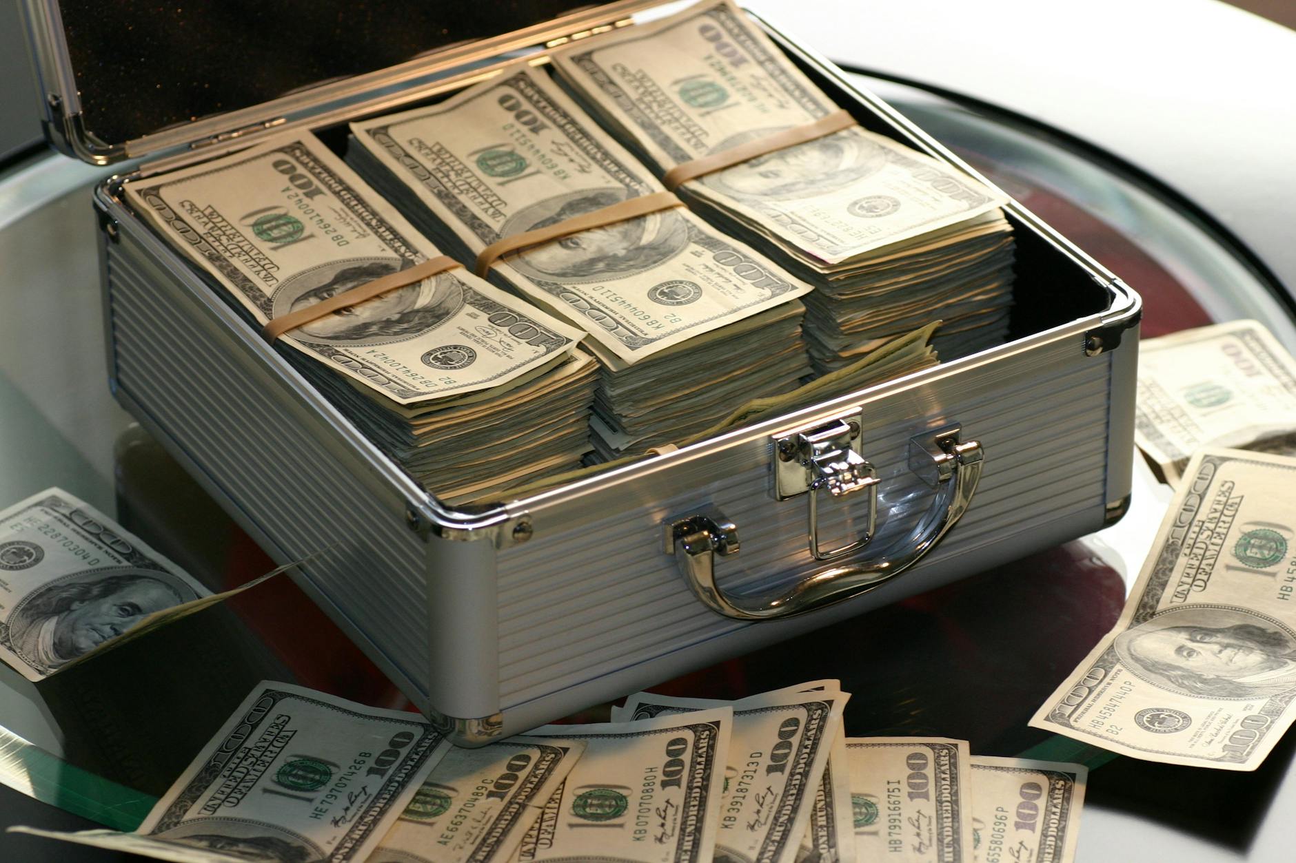 Social Security Optimization and Income Sequencing