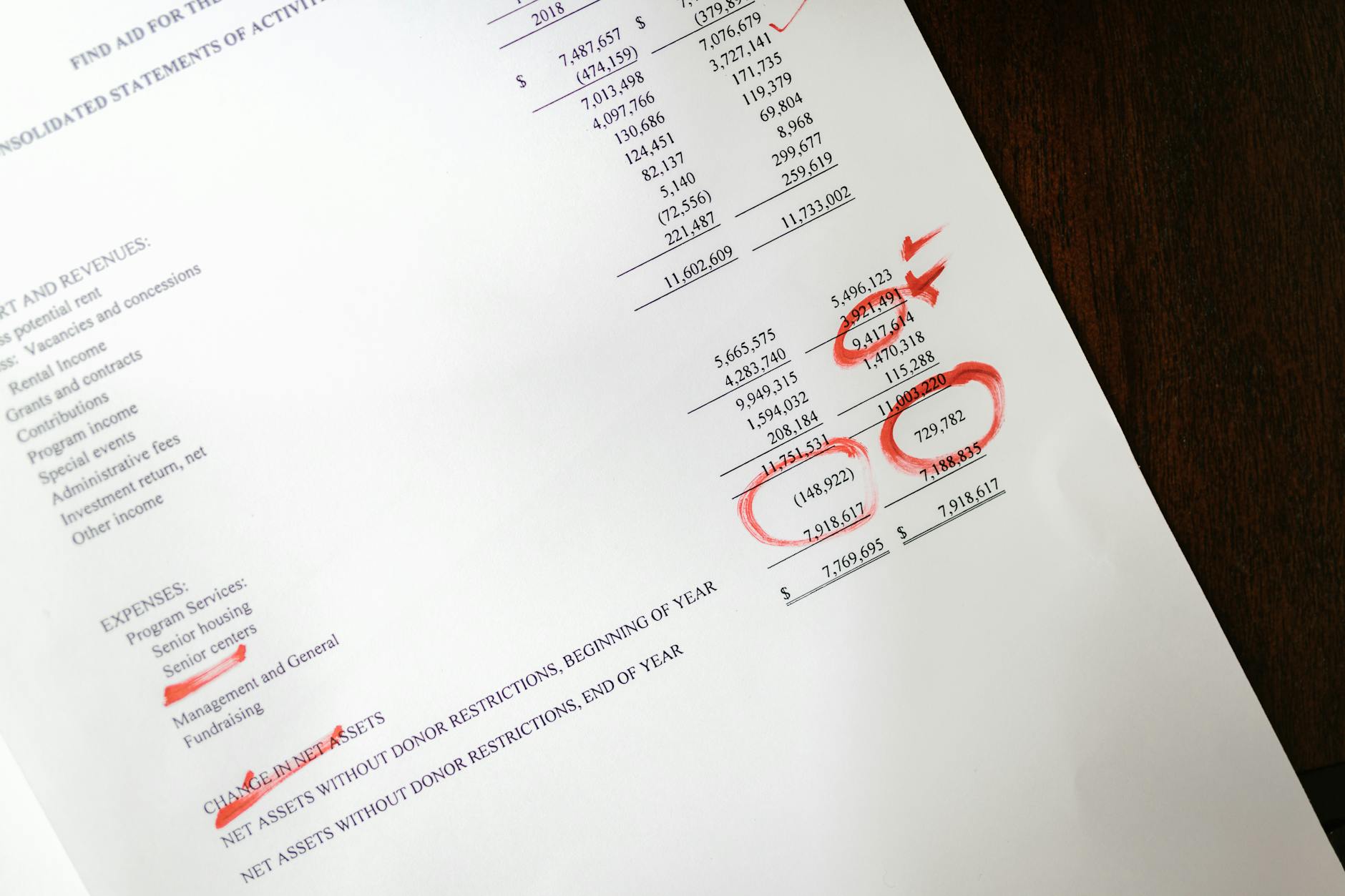 Why Account Balance Alone Misses the Full Picture