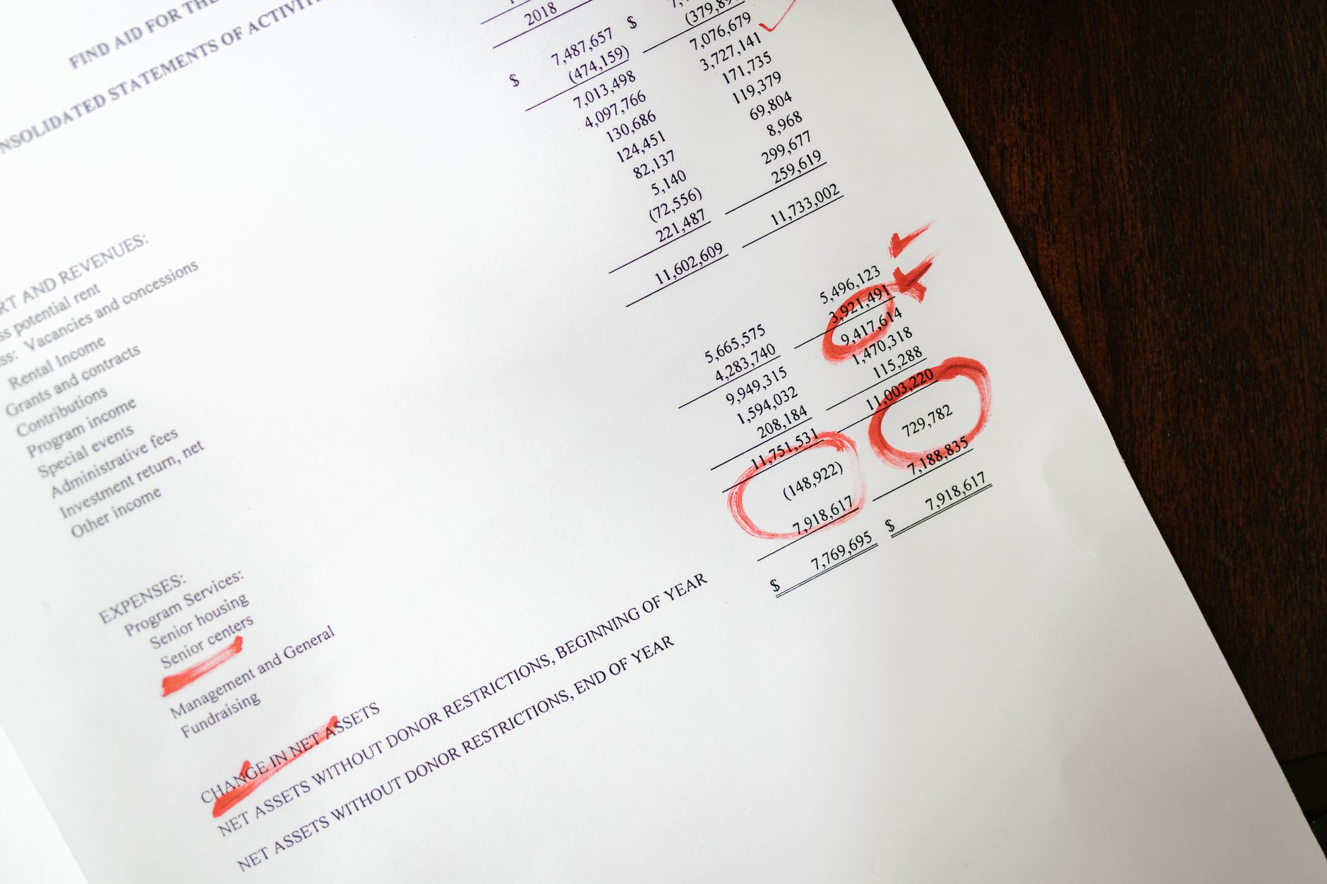 $1.65 Trillion in Forgotten 401k Accounts Remains Unclaimed by Former Employees - Featured image