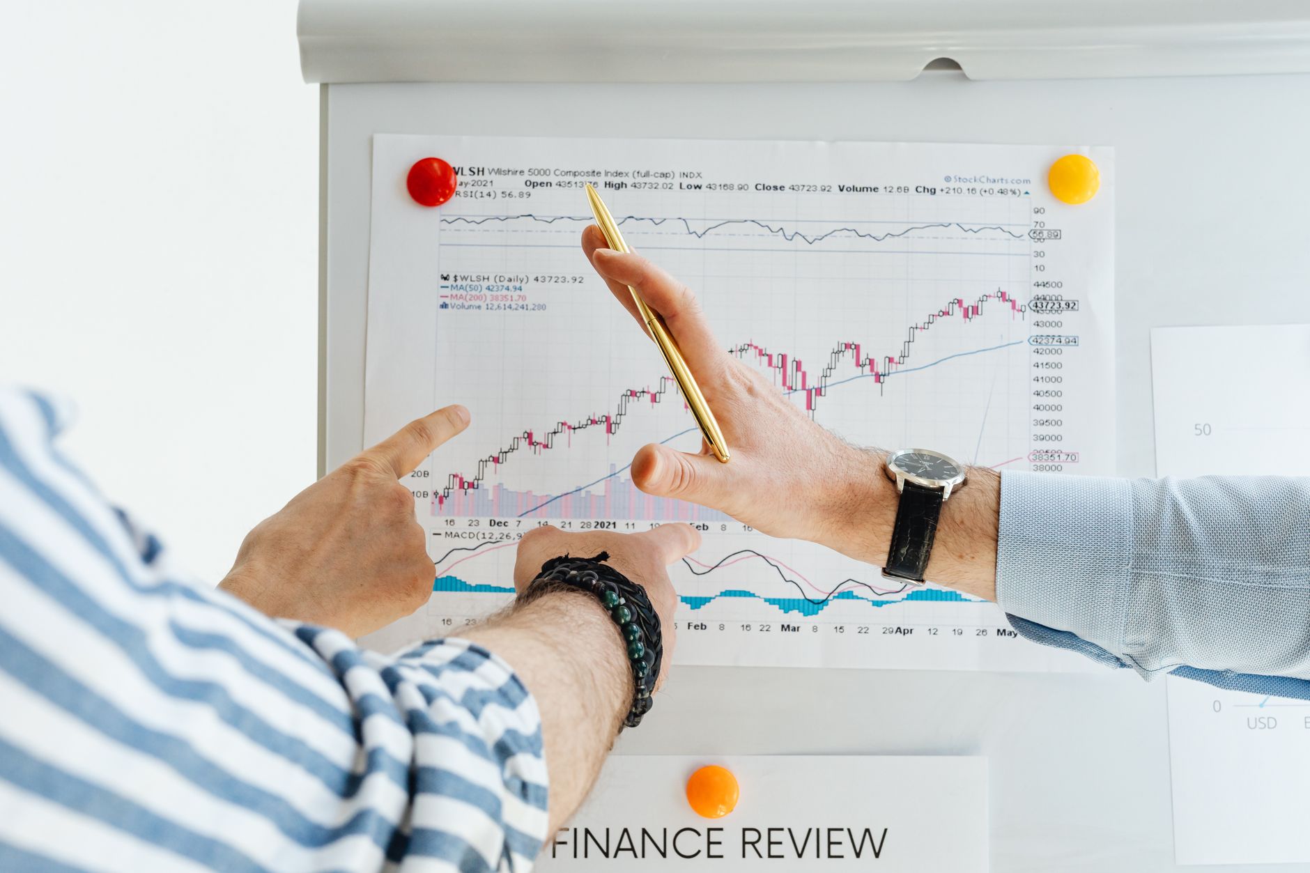 What Does the Data Show About Retirement Savings at 60?