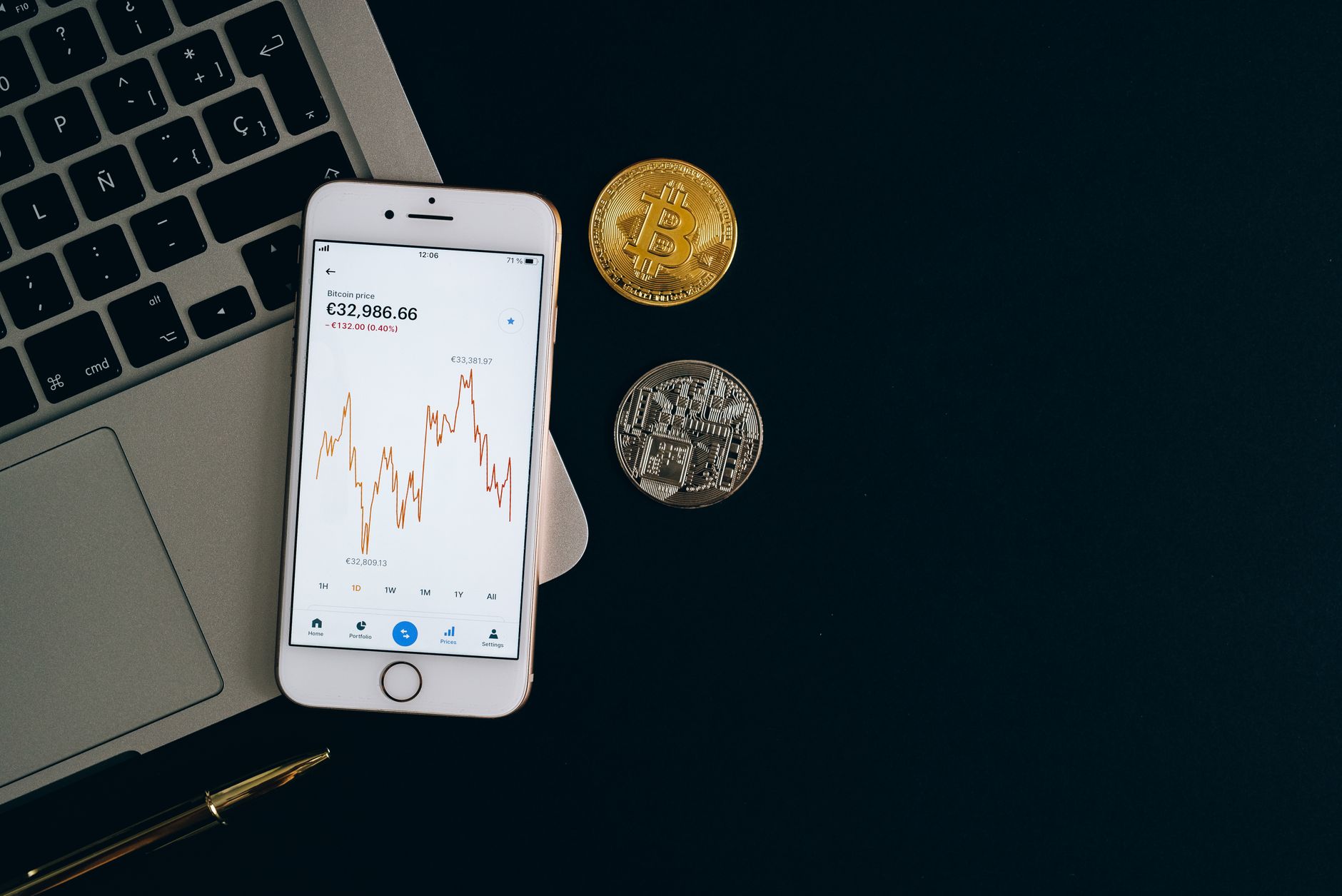 Creating a Digital Asset Inventory