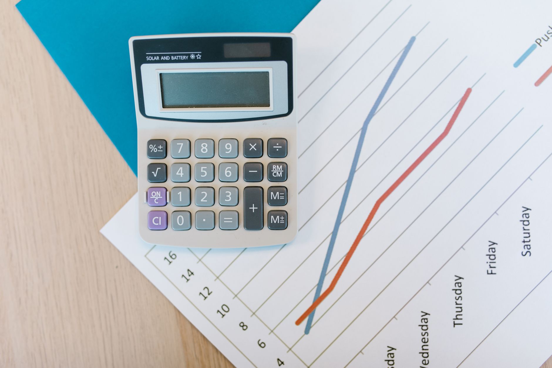 Pensions and Defined Benefit Plans