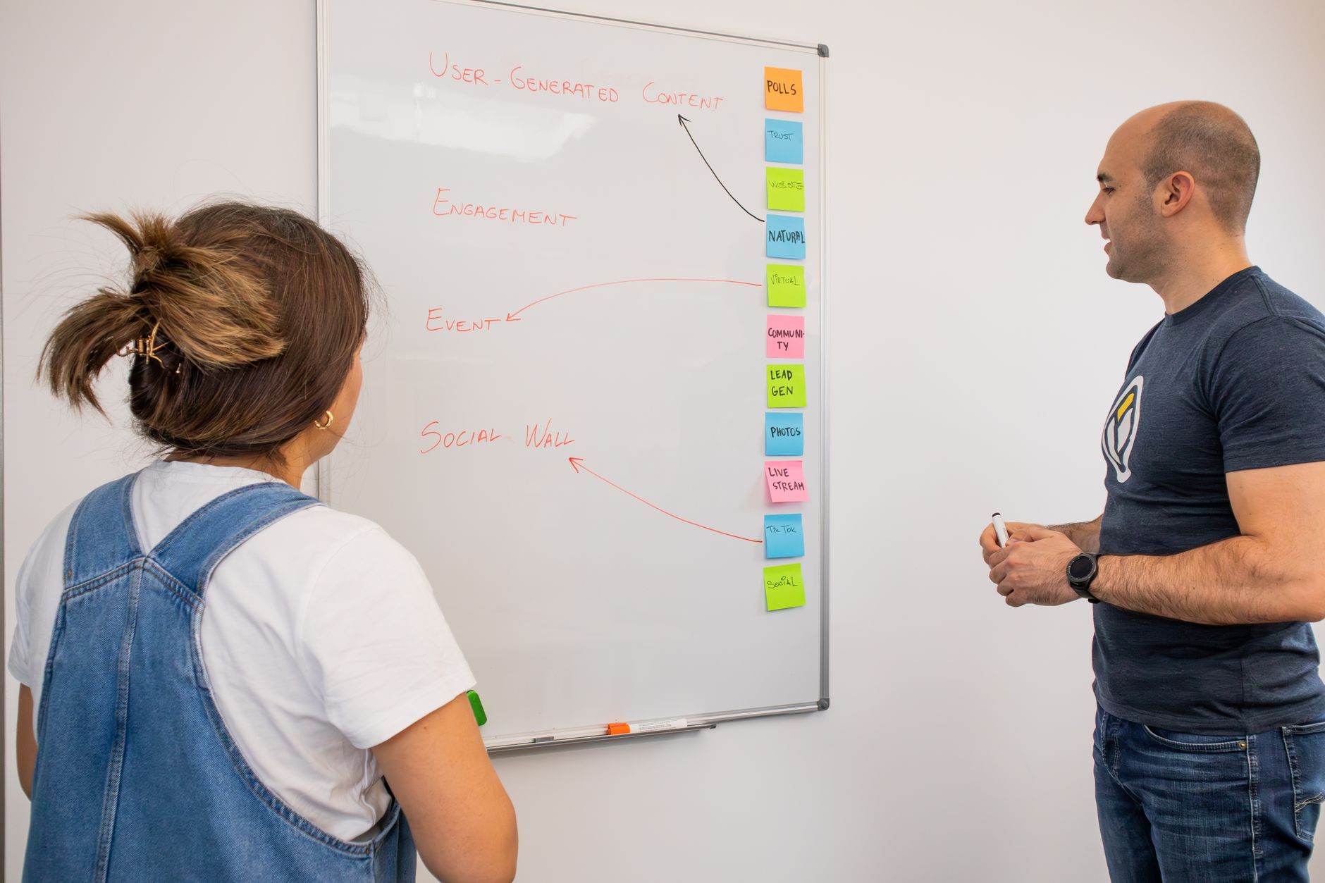 The Interactive Process - Featured image
