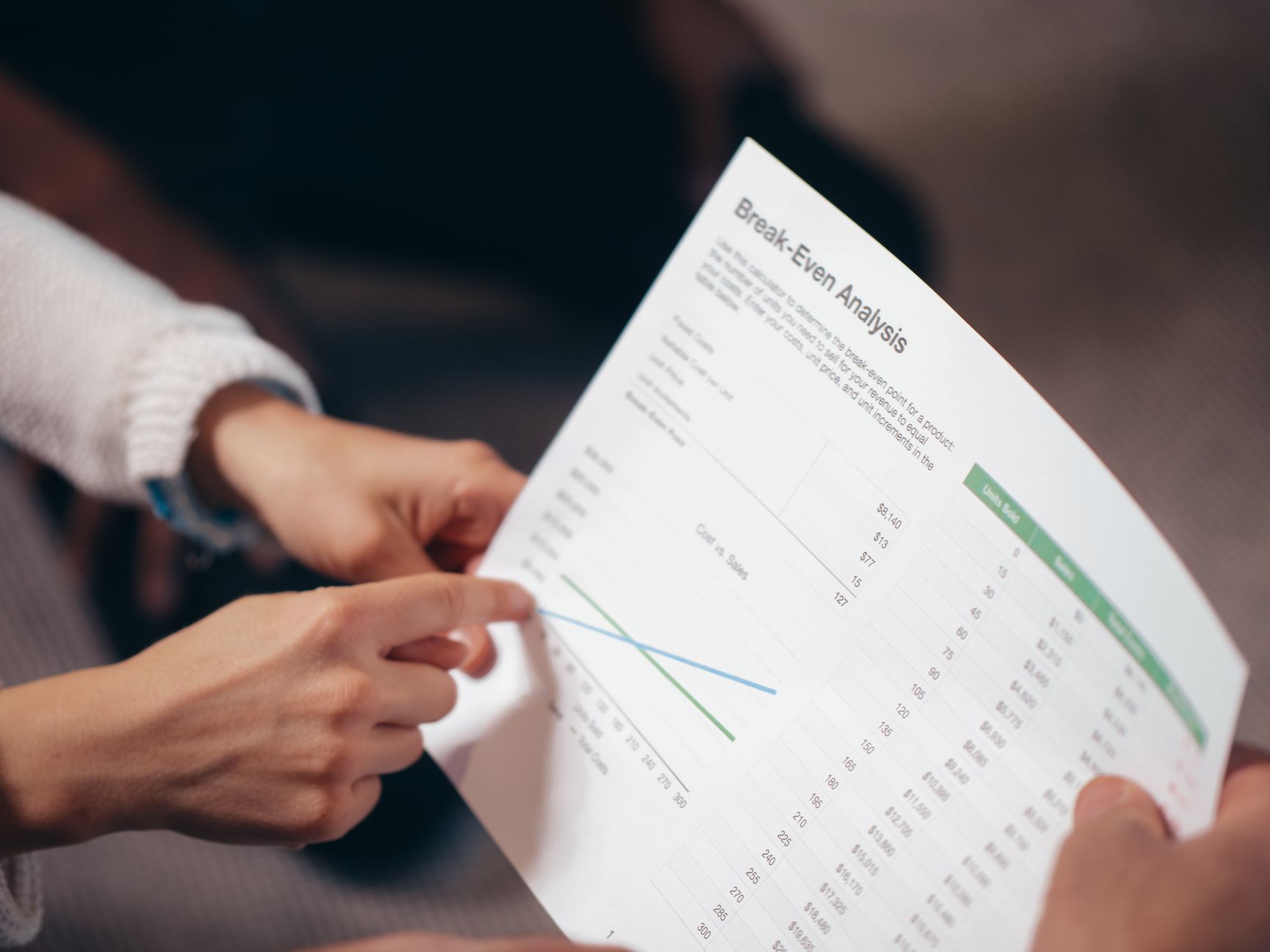 Why Does Break Even Analysis Matter for Widow Benefit Planning?