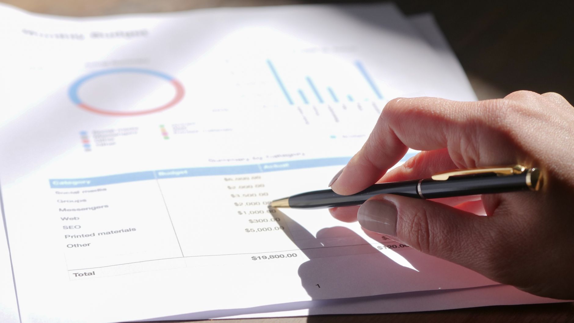 Your Annual Review Schedule and Multi-Year Planning